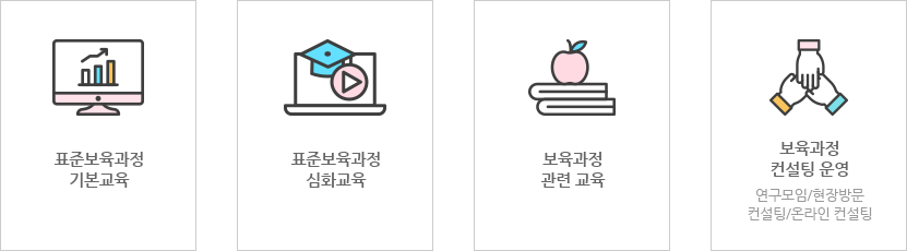 표준보육과정 기본교육(온라인), 표준보육과정 심화교육(영아/유아), 보육과정 관련교육, 보육과정 컨설팅 운영(연구모임/현장방문컨설팅/온라인컨설팅)